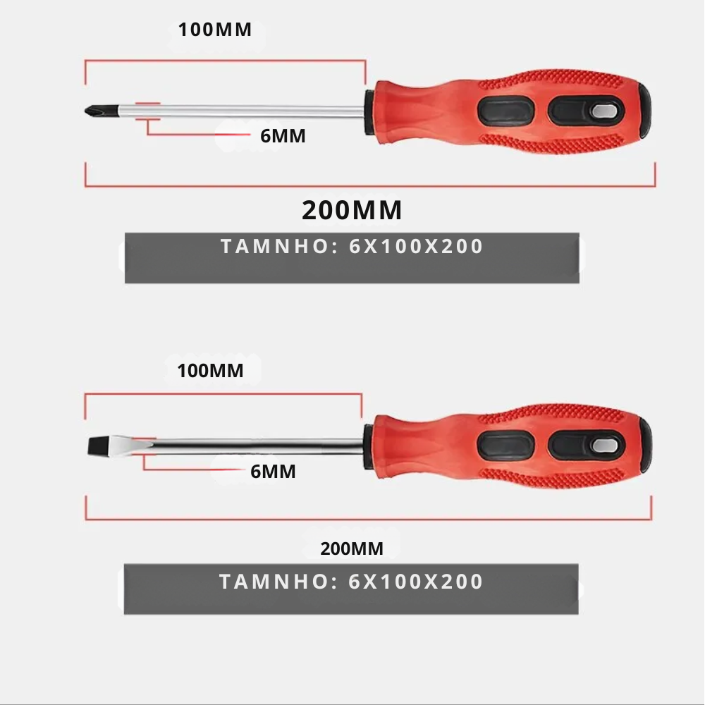 Kit Chave de Fenda e Philips Magnética Multifuncional