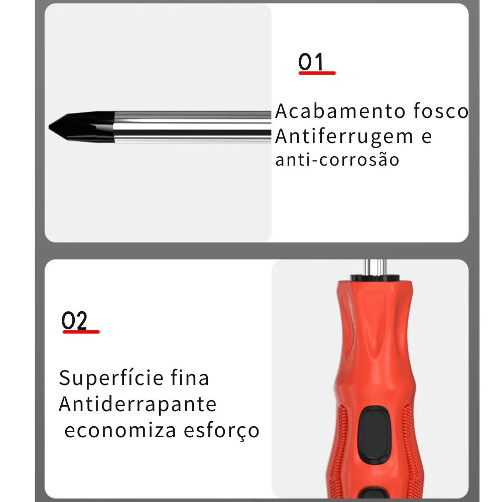 Kit Chave de Fenda e Philips Magnética Multifuncional
