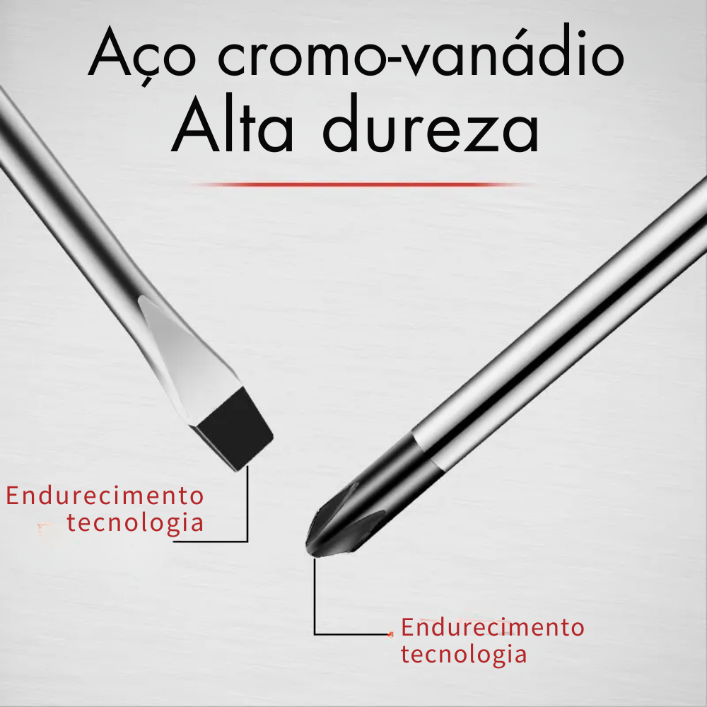 Kit Chave de Fenda e Philips Magnética Multifuncional