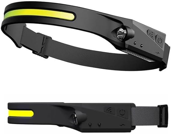 Kit Máscara de Proteção Facial + Lanterna Led de Cabeça